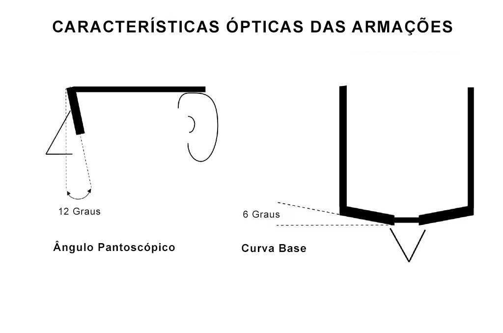 Optical+Characteristics+of+Lenses.jpg